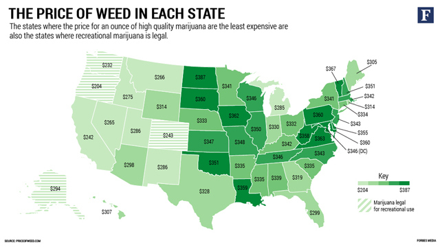 price-of-weed-each-state